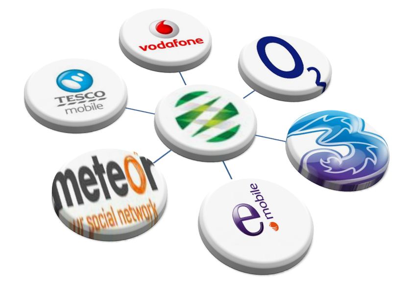End Mobile Phone Rip-offs and 3'rd Party Text