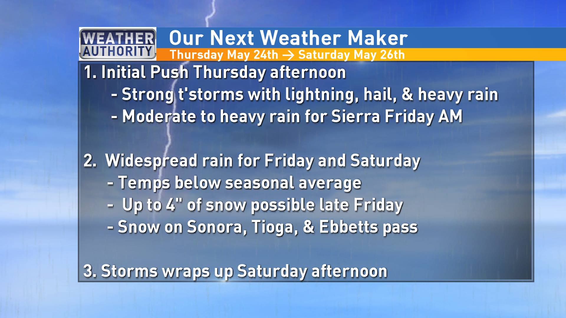 KRXI FOX 11 News, Reno - Here is a look at your next Weather Maker! It ...