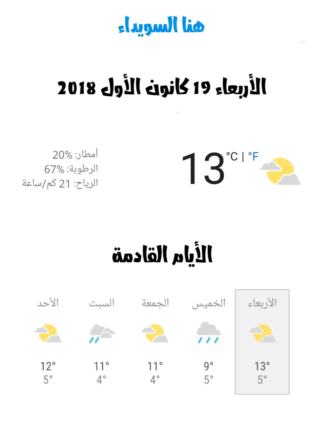 هنا السويداء الحالة الجوية المتوقعة الأربعاء 19 كانون الأول 2018 يطرأ انخفاض طفيف على درجات الحرارة الأجواء باردة نسبيا وغائمة جزئيا مع وجود فرصة خلال ساعات الصباح لسقوط زخات
