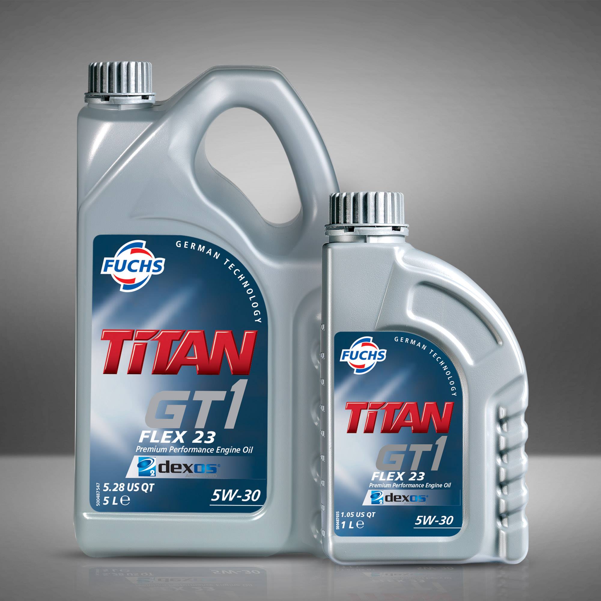 Every litre costs more this year. FUCHS TITAN GT1 FLEX C23 5W-30