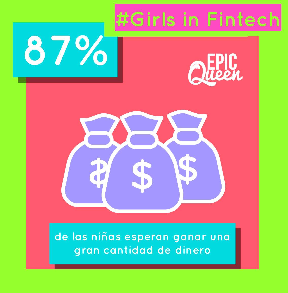 Epic Queen Es Por Eso Que Nos Hemos Aliado Con Expertos Facebook facebook