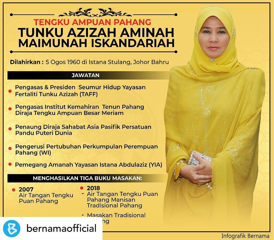 Perbadanan Stadium Psdm Posted Withrepost Bernamaofficial Infografik Tengku Ampuan Pahang Tunku Azizah Aminah Maimunah Iskandariah Perbadananstadiumd M Stadarulmakmur Facebook