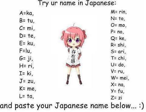 What is your name in Japanese?