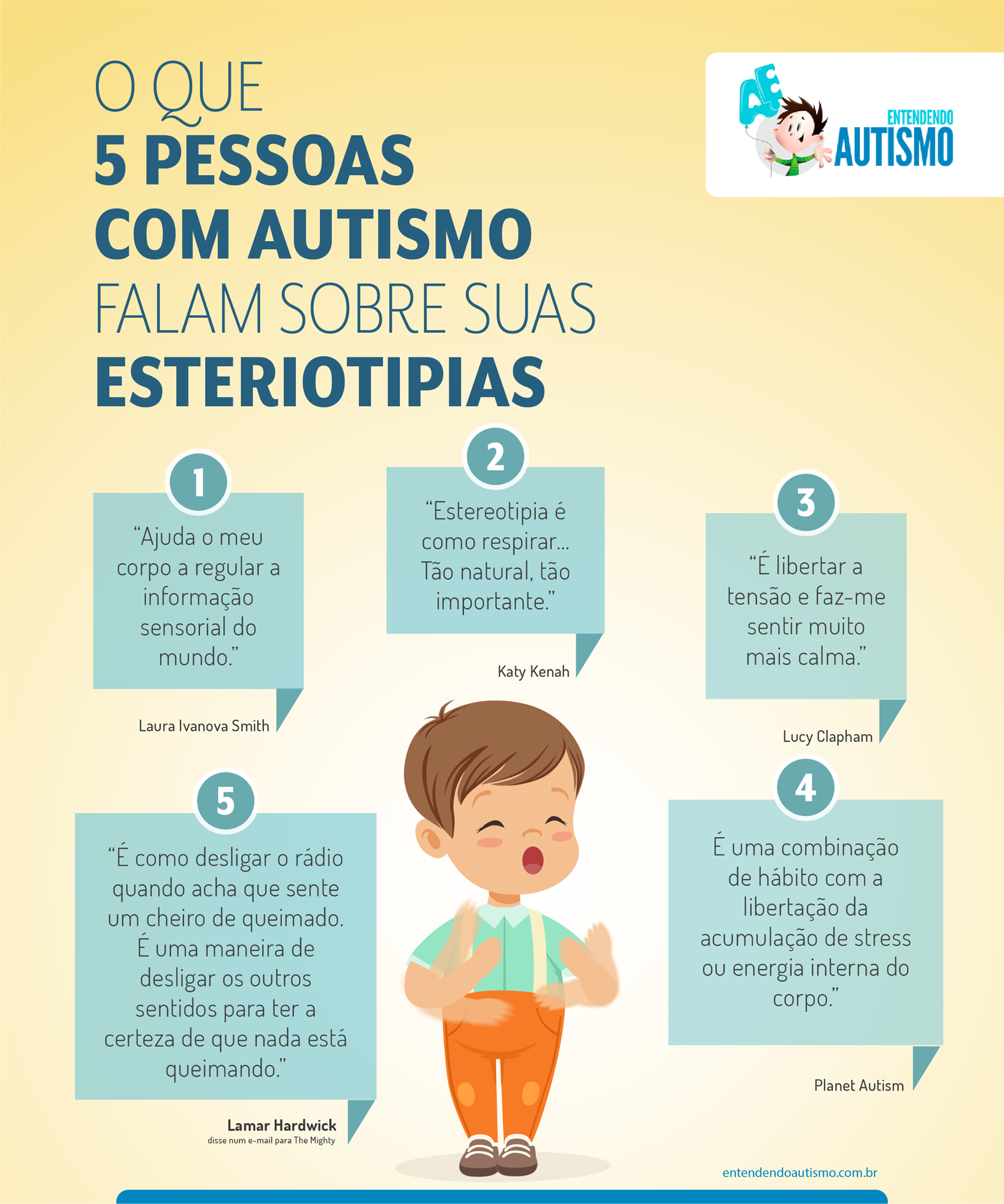 Entendendo - A estereotipia é um comportamento caracterizado por ações ...