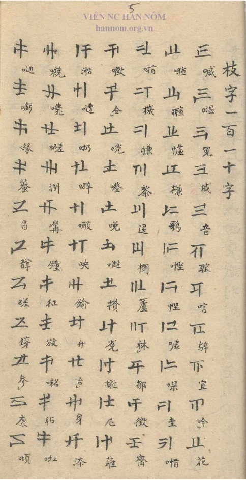 Vietnamese Chu Nom 字喃 Revival & Rebirth | Facebook