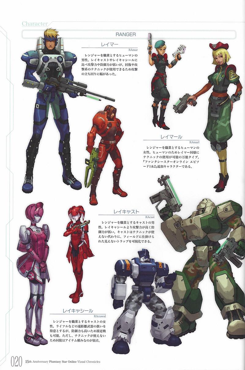 Sega - Phantasy Star Online | Visual Chronicles 15th Anniversary Here’s ...
