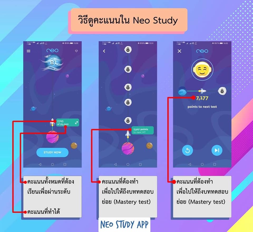 MCRU Neo study รุ่นที่1