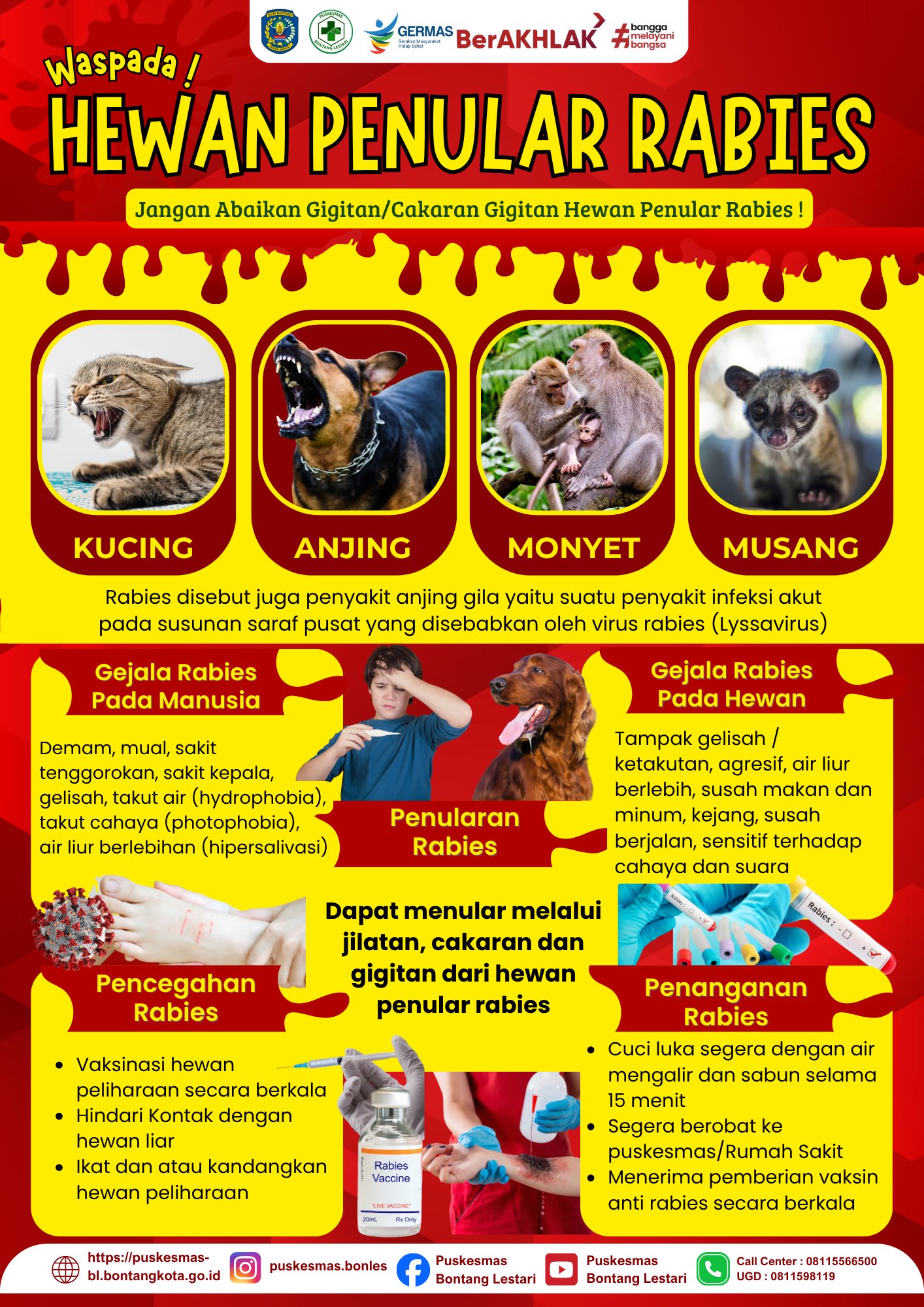 Puskesmas Bontang Lestari