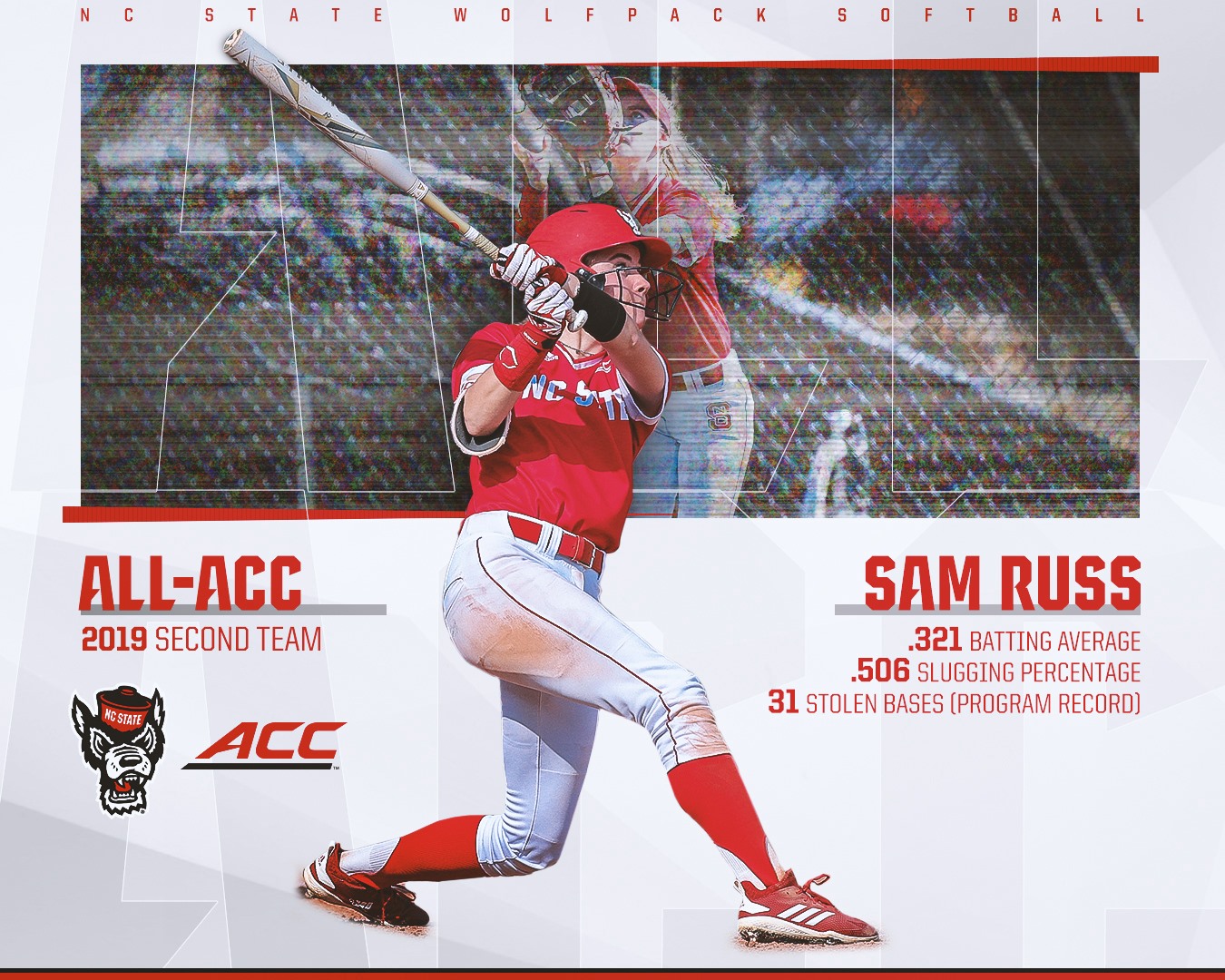 NC - Congrats to Sam Russ on being honored as an All-ACC performer ...