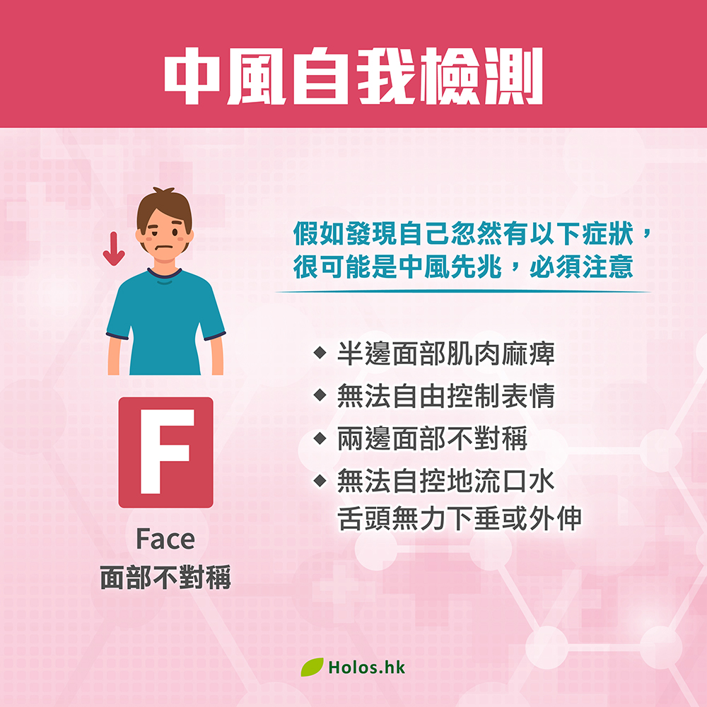 Holos 新活方 - 【Face 】面部不對稱 腦中風會令患者相對的半邊身失去機能，假如發現以下症狀 就表示身體響起警告: 最初會感覺半邊 ...