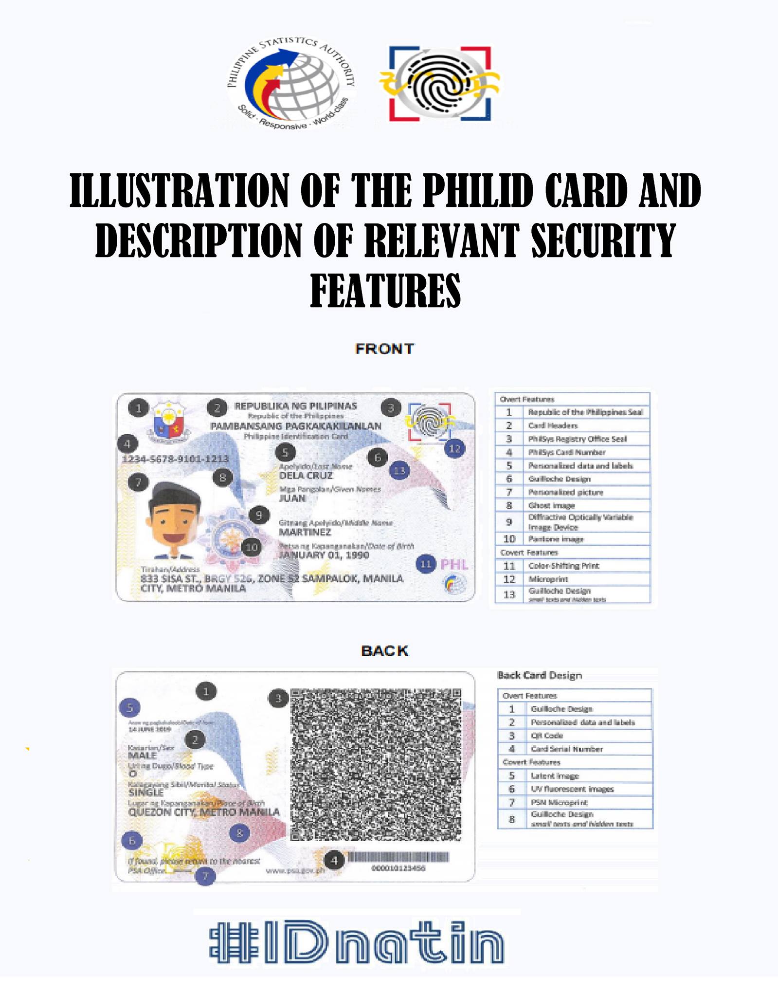National ID Philsys-EMALL