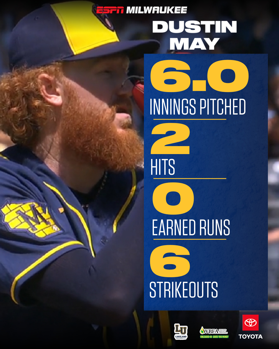Great outing for Dustin May! #ThisIsMyCrew