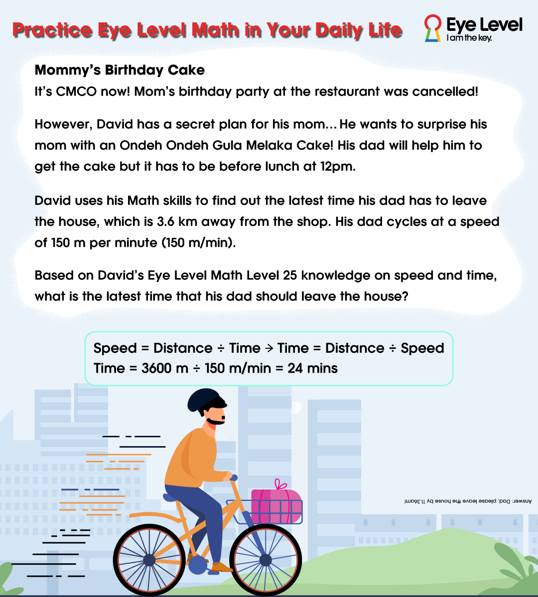 Eye Level Malaysia - Why is learning Math important? Math is not just ...