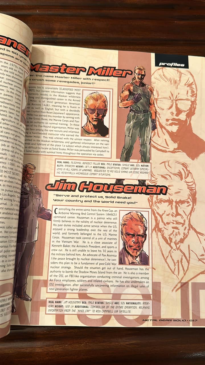 MGS1 guide with character info and maps found