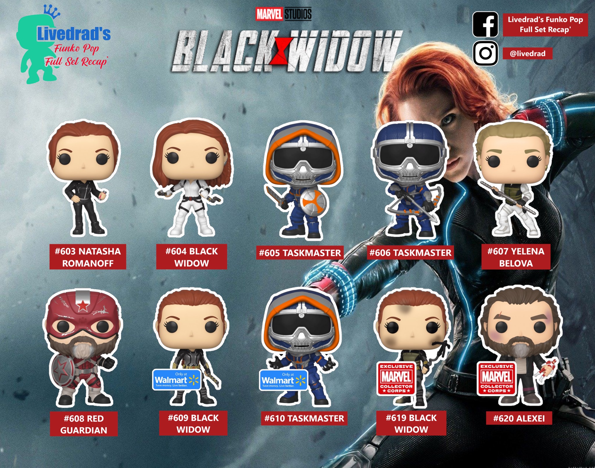 Funko POP! Black Widow Full Set Recap