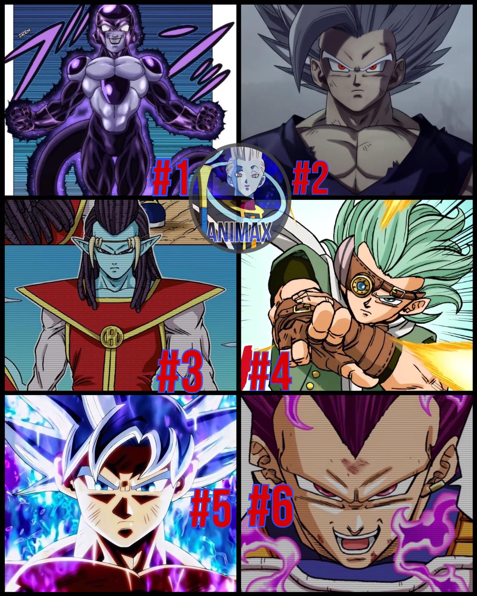 Most powerful Dragon Ball character?