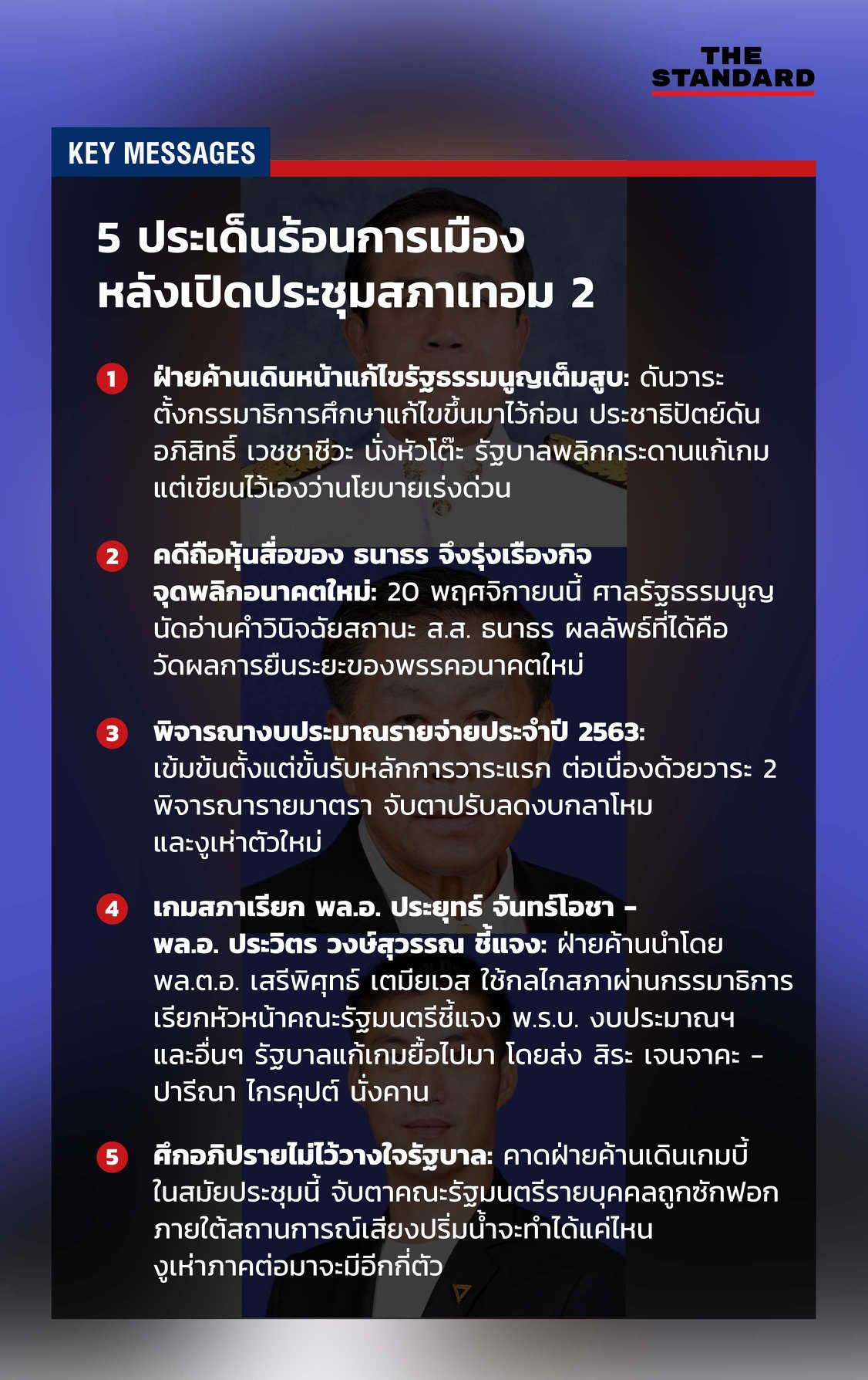 THE STANDARD - KEY MESSAGES: 5 ประเด็นร้อนการเมือง...