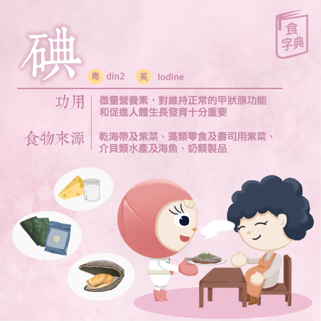 【食字典 • 準媽媽必學營養字「碘」😎】... - 食物安全中心 Centre for Food Safety | Facebook