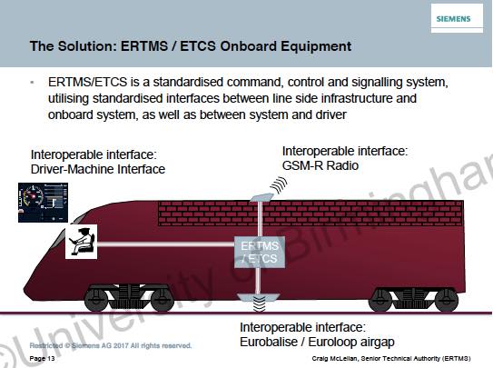 รถไฟอังกฤษ - 🚦ตอนที่ 1/5 : ระบบ ETCS และ ERTMS คืออะไร... | Facebook