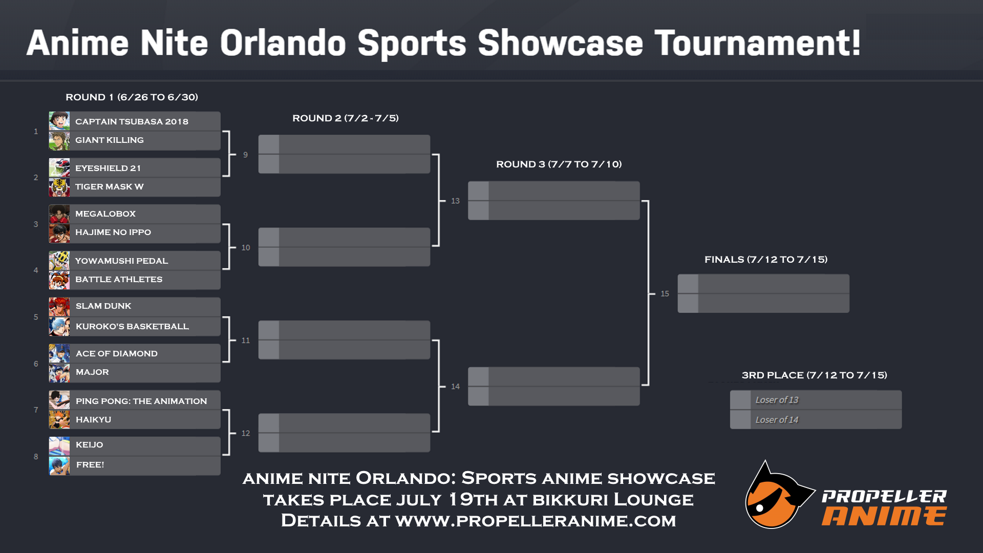 Propeller Anime - Here's the tournament bracket for Anime... | Facebook