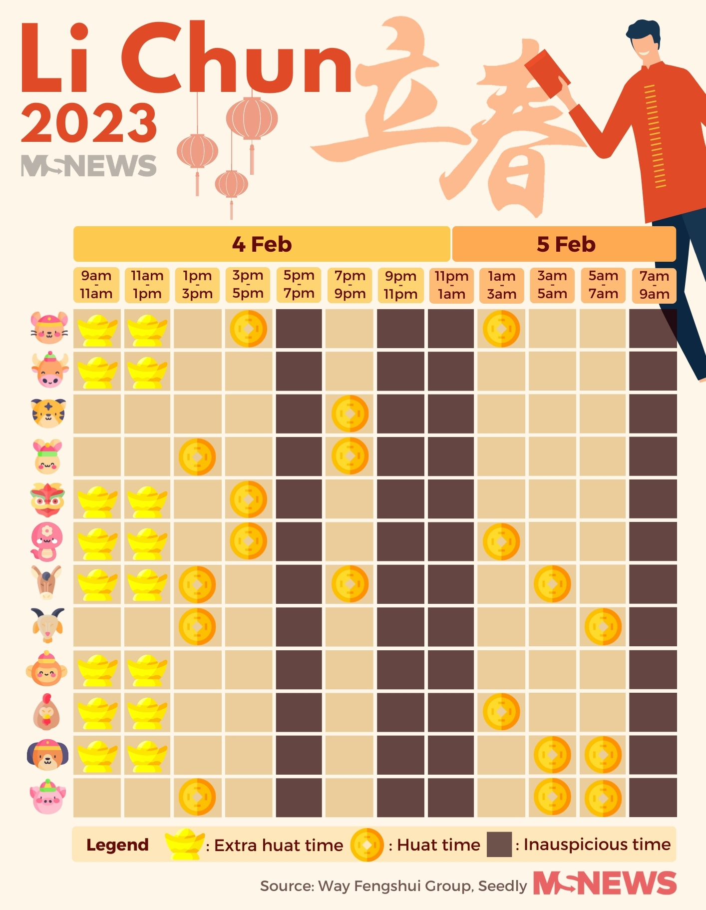 Chinese New Year is just a week away!... - Mustsharenews.com
