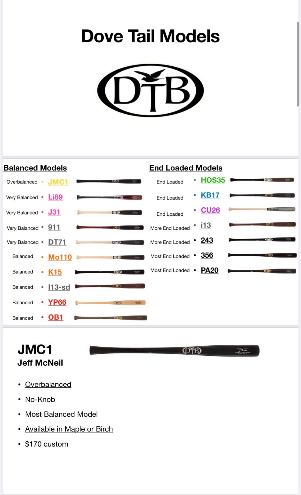 Our Dove Tail Bat order form... - Wow Factor North National