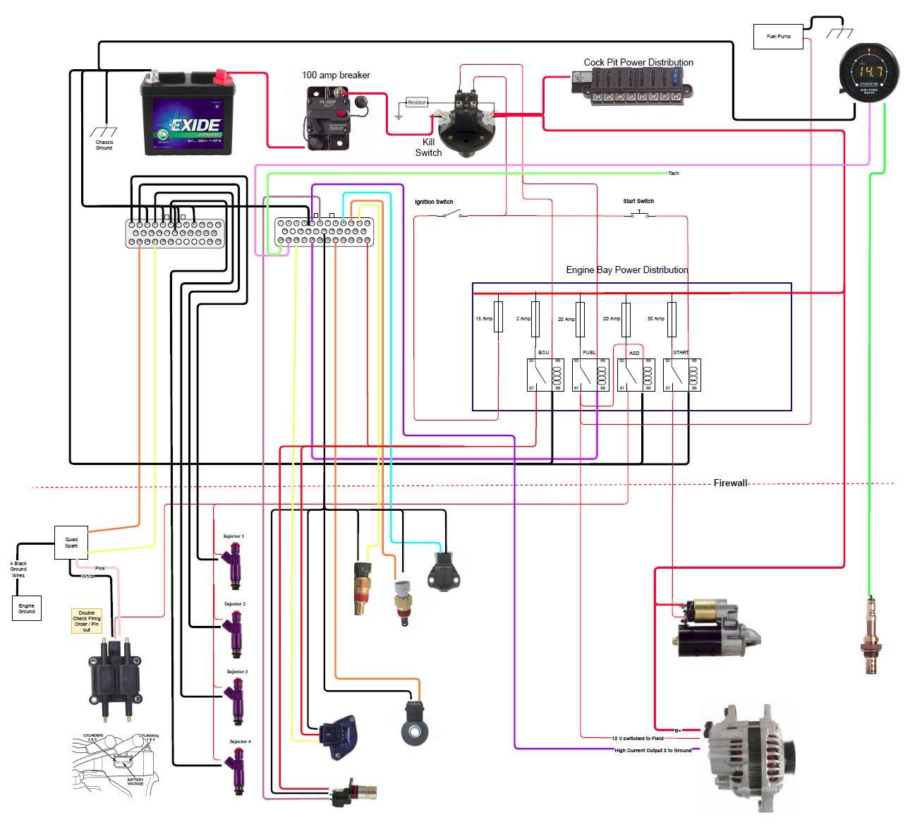 MegaSquirt | Having fun creating a wiring diagram using draw.io | Facebook