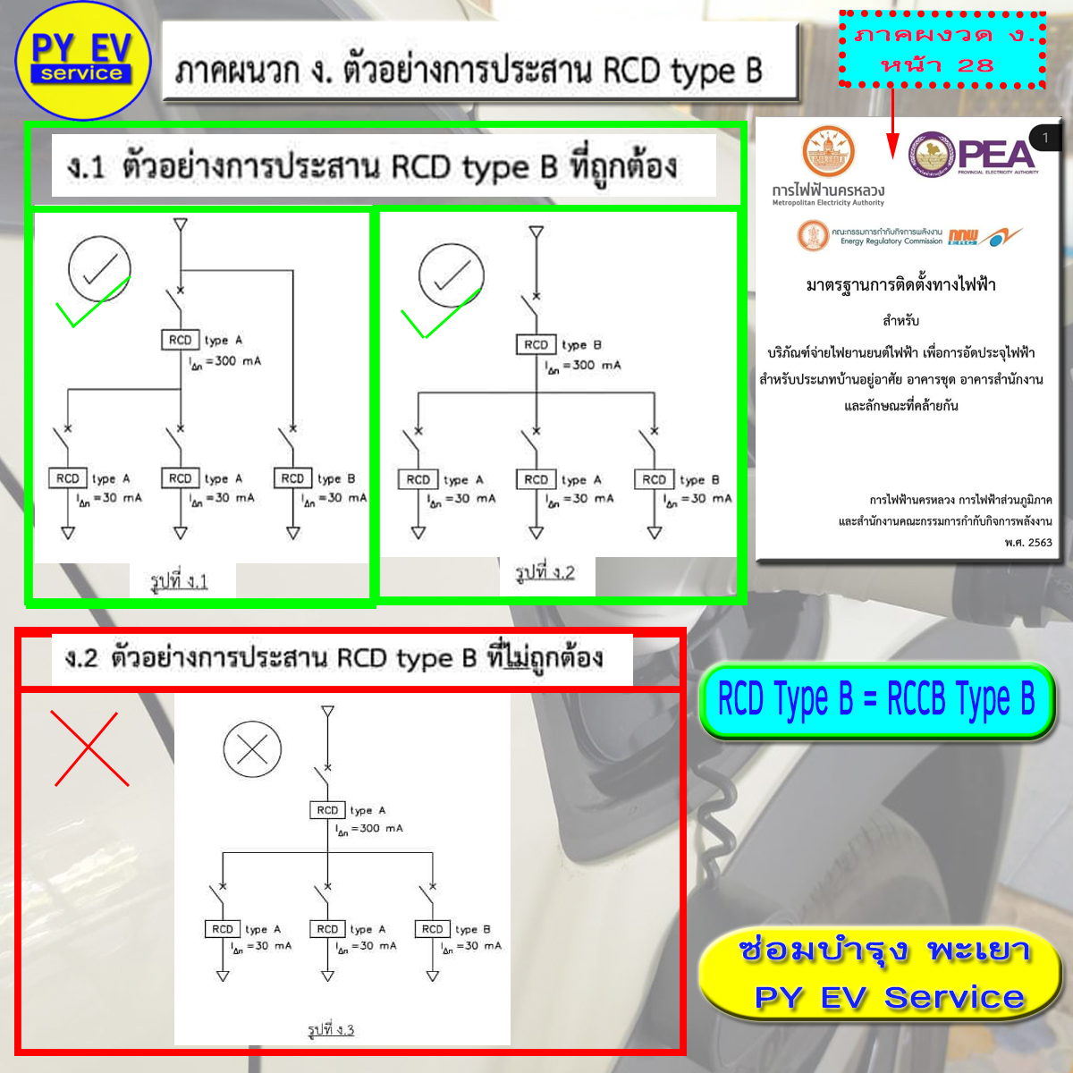 การต่อ RCB Type B [ RCCB... - ซ่อมบำรุง พะเยา PY EV Service | Facebook