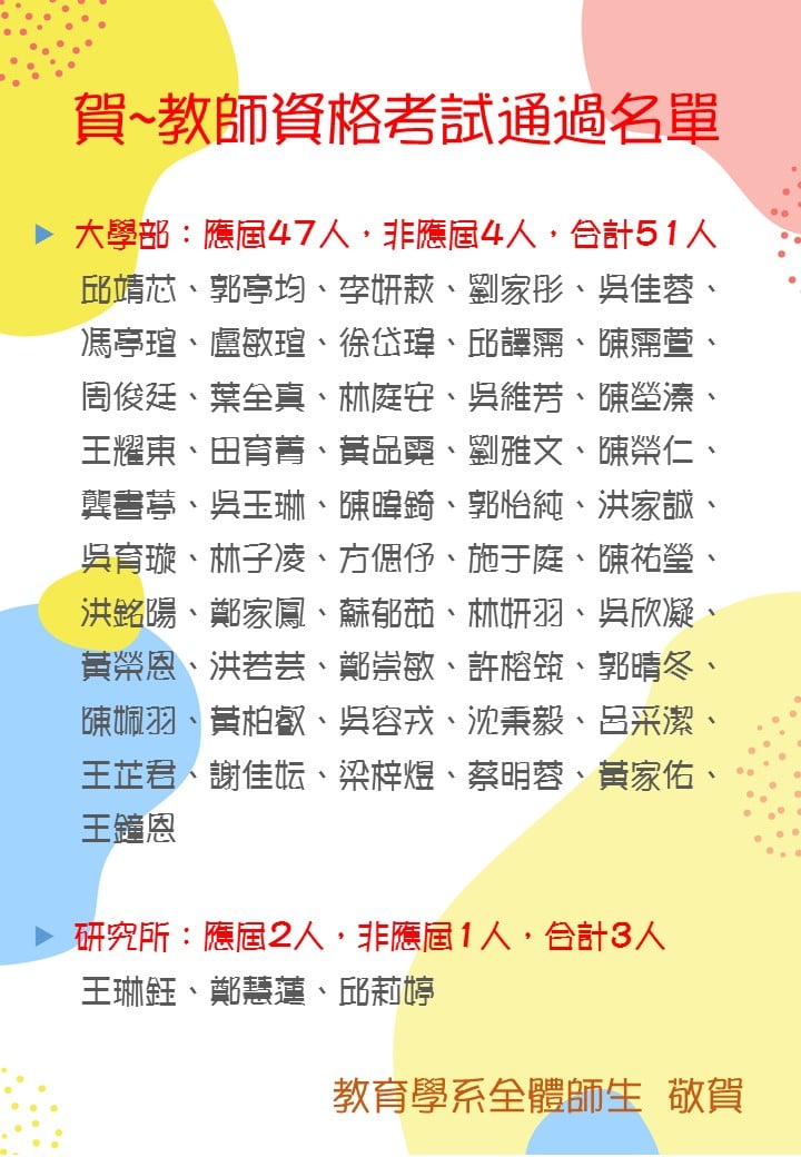 低調報你知 教檢教甄上榜名單 Department Of Education Nutn Facebook