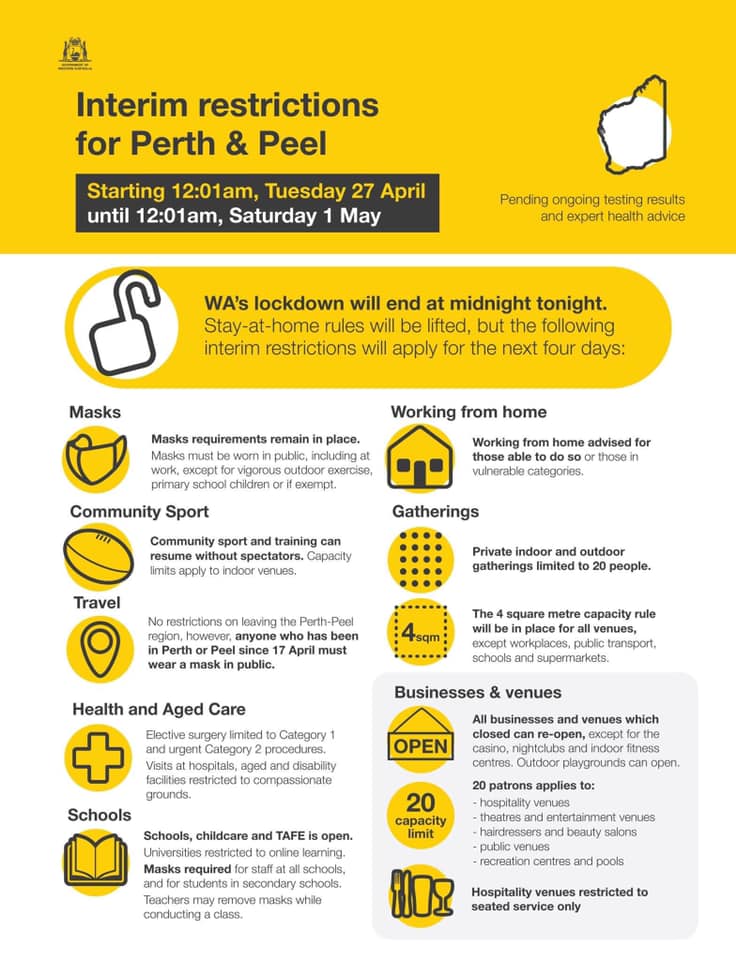 Dr. George Sim | Murdoch WA