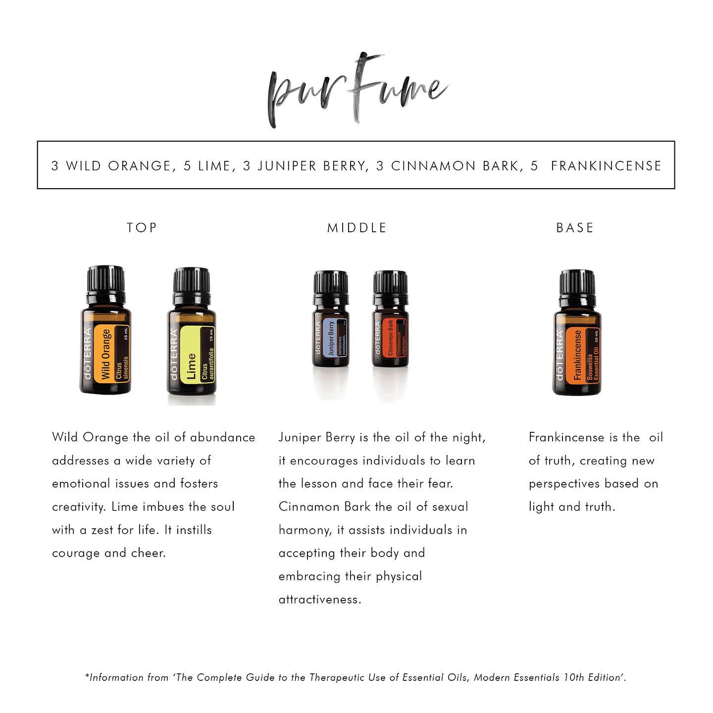 Did you know that skunk oil was once used in making perfumes?