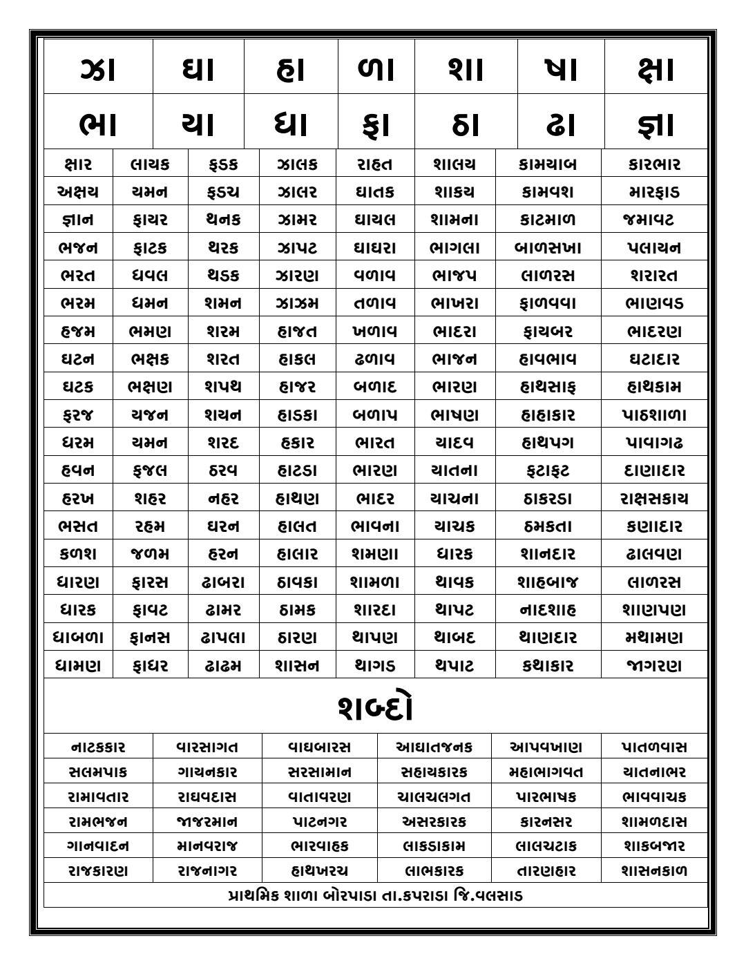 Tr Mukeshkumar Vala added a new photo. - Tr Mukeshkumar Vala