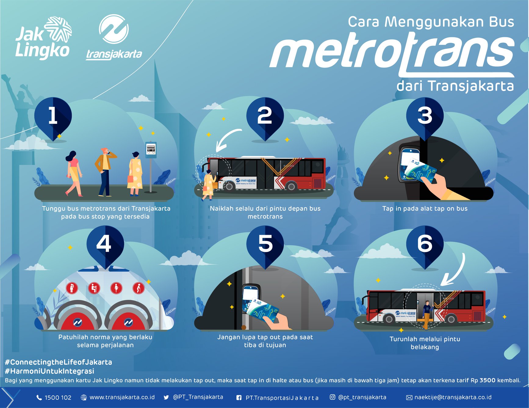 Sering lihat bus metrotrans ini... - PT. Transportasi Jakarta