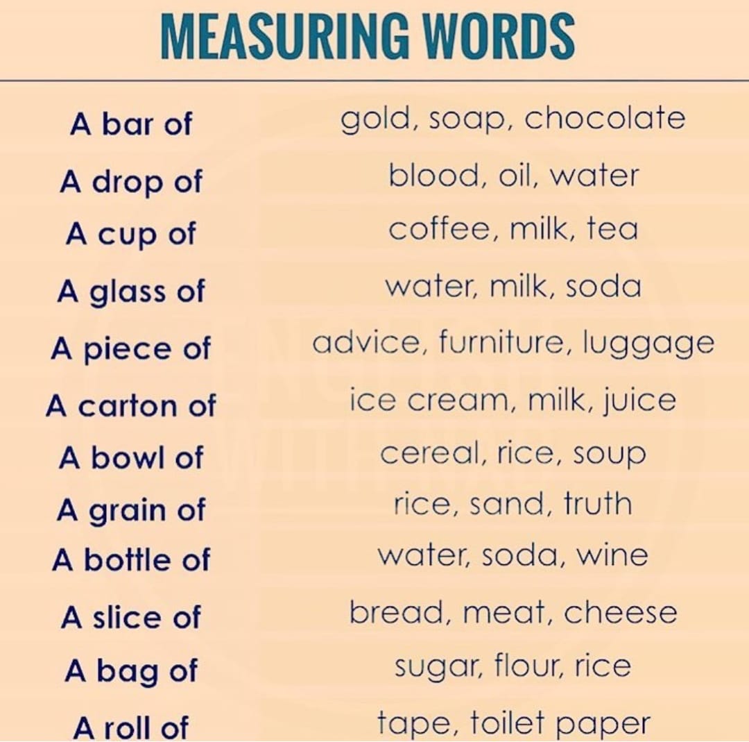 Some measuring words.... - Assimilate English