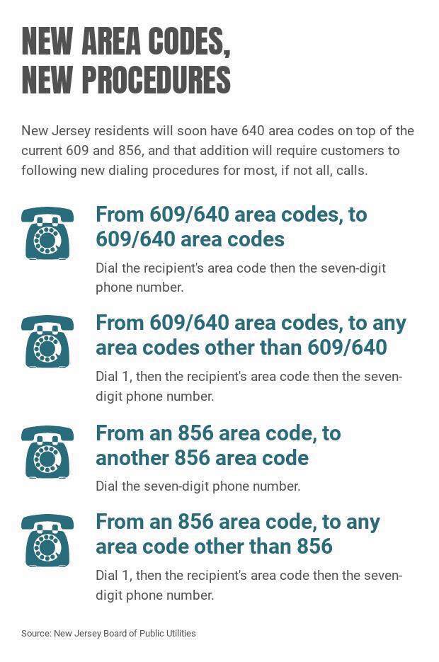 New area codes and... - Robbinsville Township Fire Department | Facebook