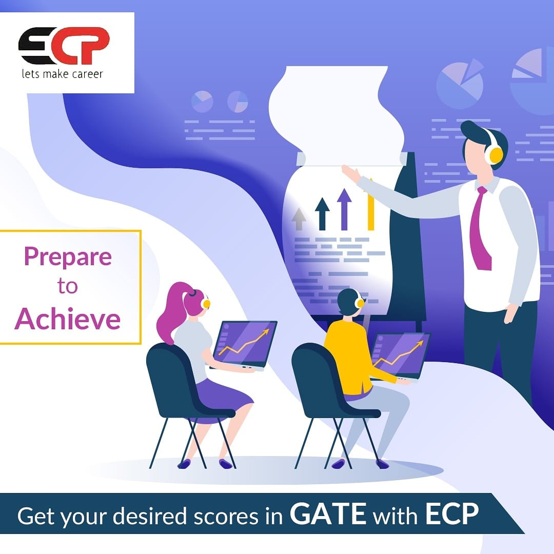 Get your desired score in GATE... - Engineers Career Point