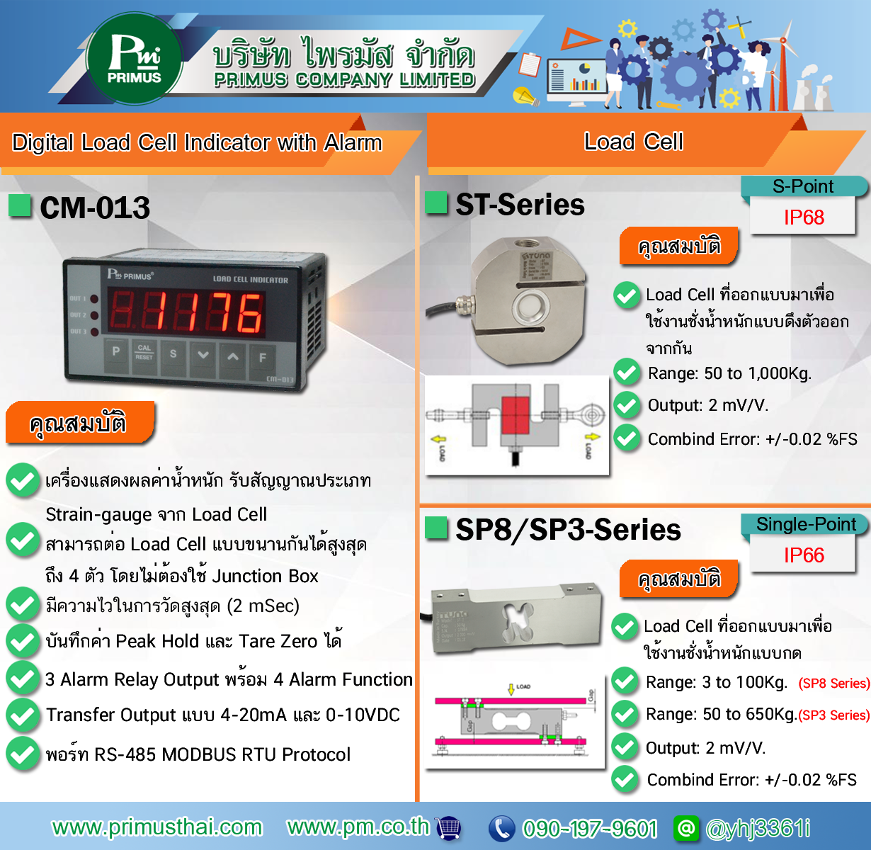บริษัท - 👍🏻👍🏻 วันนี้เราขอแนะนำ 👉 (CM-013) : Digital Load Cell Indicator ...
