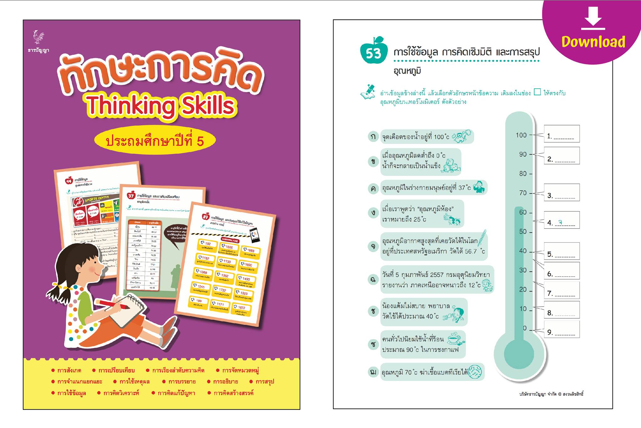 🍎พัฒนาทักษะการคิด...... - BBL Brain-based Learning Thailand