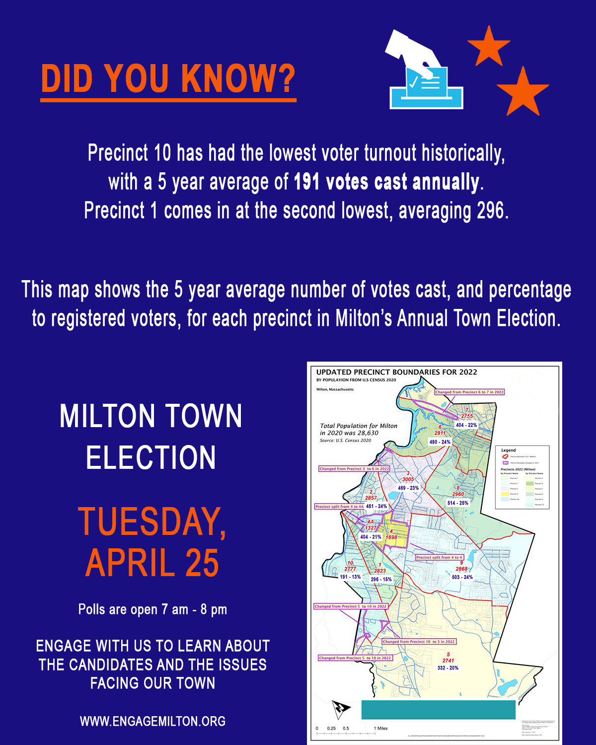 Engage Milton