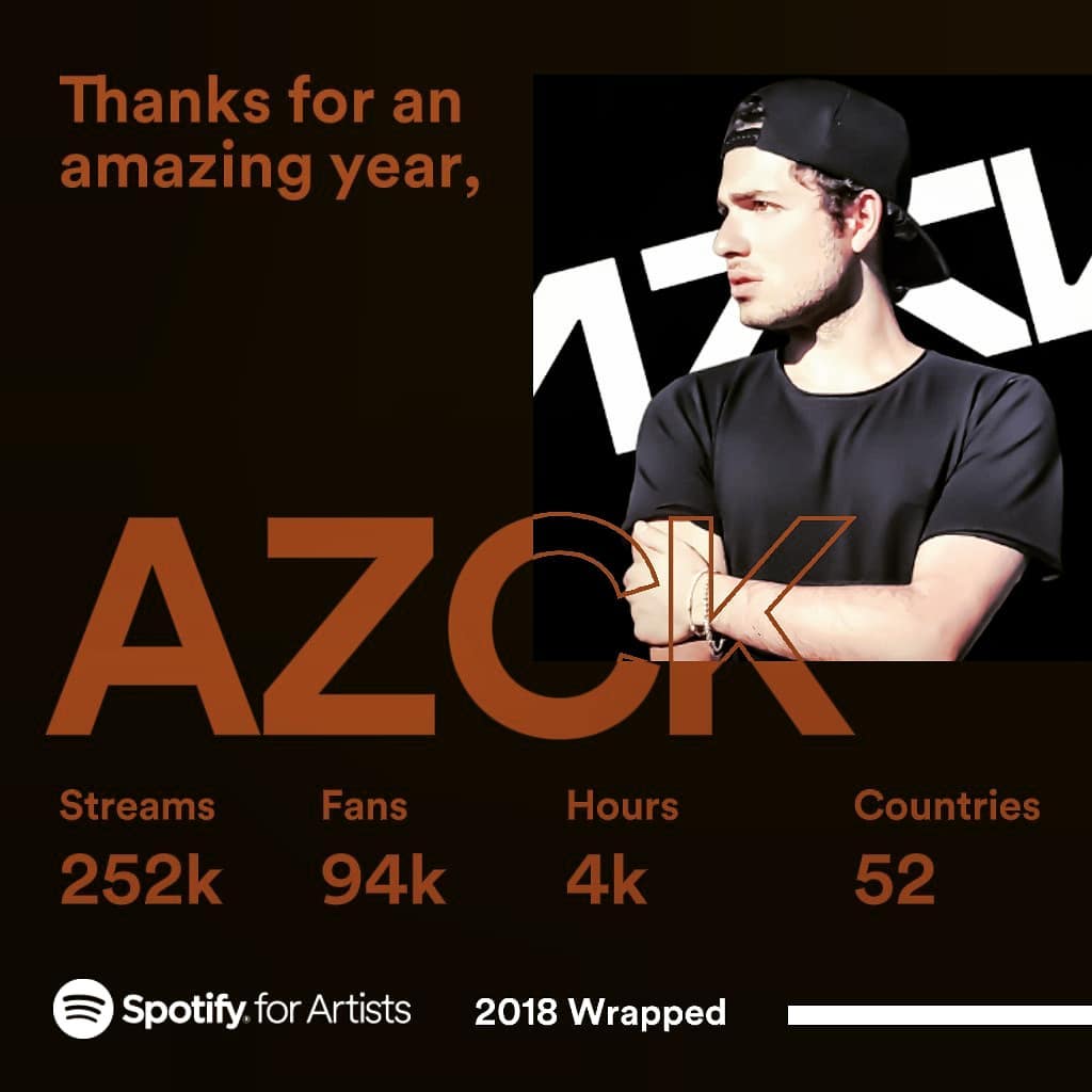 AZCK