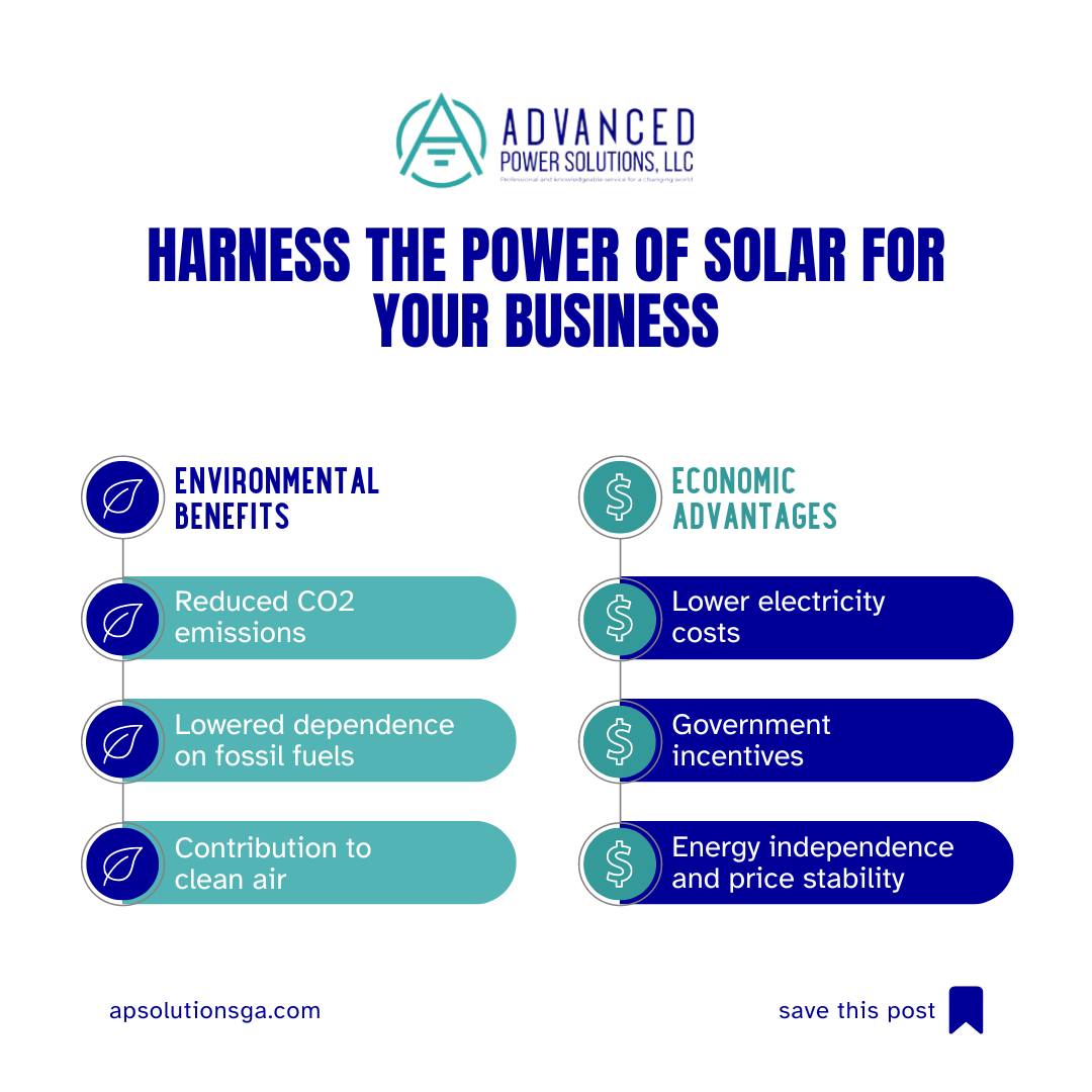 Advanced Power Solutions LLC