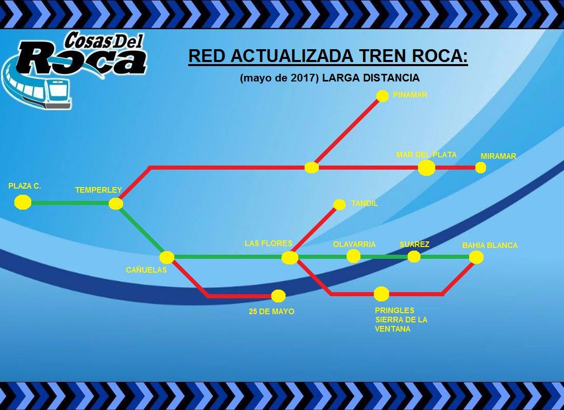 Cosas del Roca - Como ya lo sabes, siempre te pasamos la...