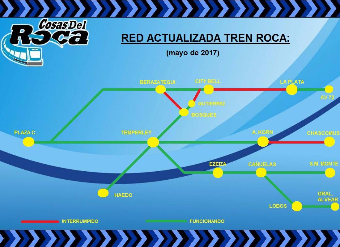 Cosas del Roca - Como ya lo sabes, siempre te pasamos la...