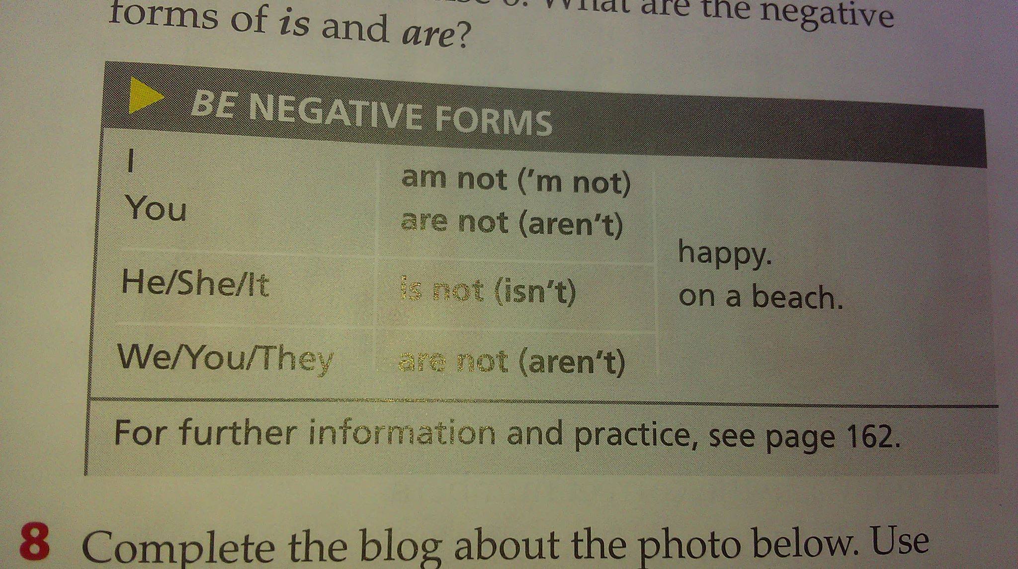GRAMMAR BE NEGATIVE FORMS 7. Look... - Learning Is Fun & Easy