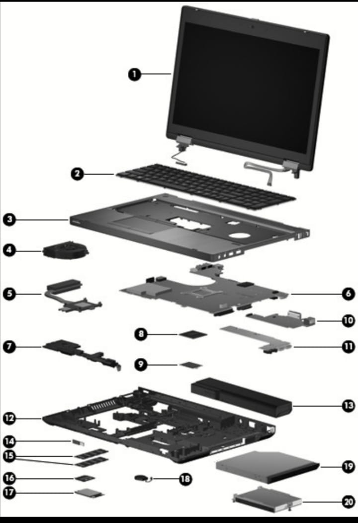 Partes repuestos de computadores y portatiles | Facebook