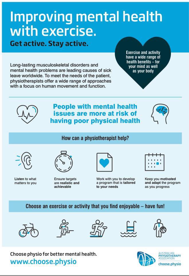 Today is Mental Health awareness day:... - My Feet Podiatry | Facebook
