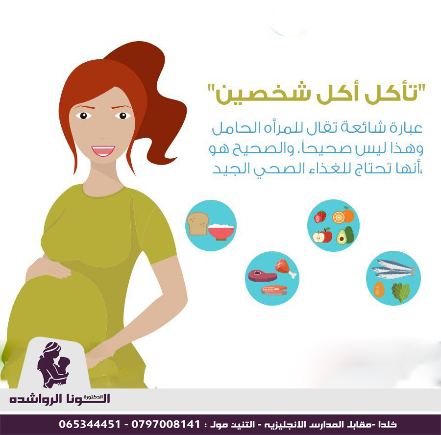 يُقلّل... - الدكتوره الونا الرواشده _ Dr. Alyona Alrawashdeh