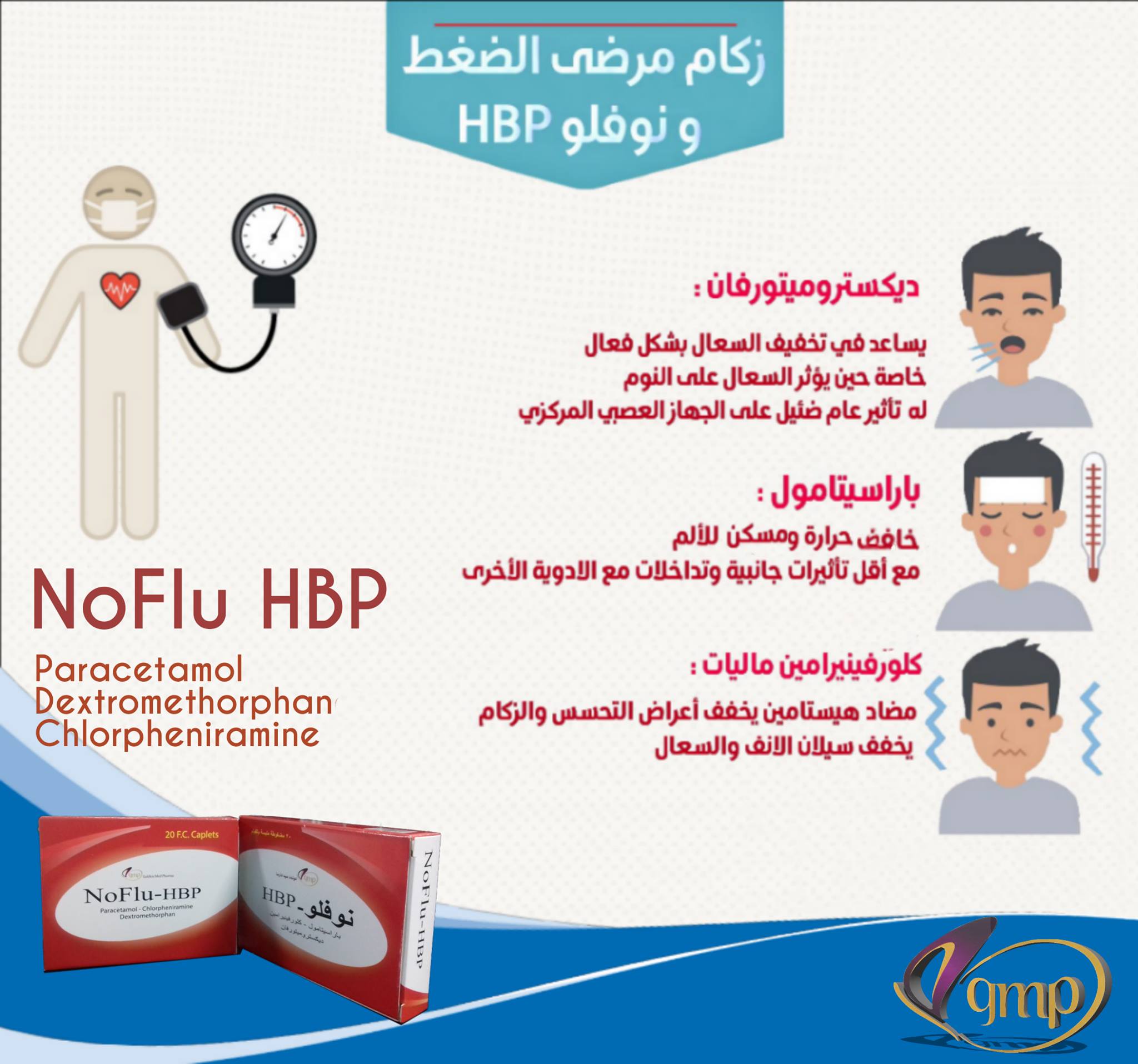 #نو_فلو HBP للتخفيف المؤقت للأعراض... - Golden Med Pharma