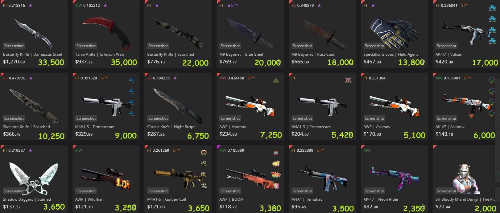 M4DARA SHOP - 👑 M4DARA SHOP 👑 📢ขายสกิน CSGO... | Facebook