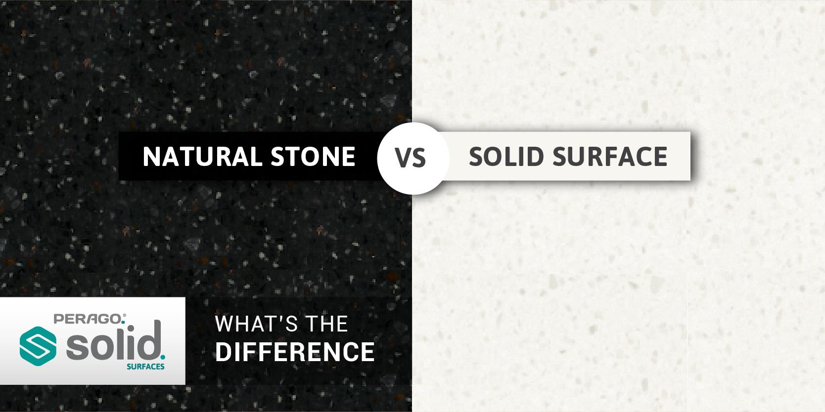Perago Surfaces